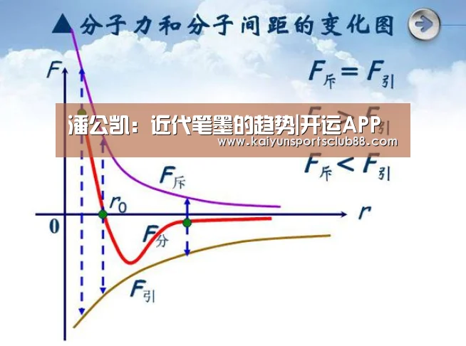 开运官网